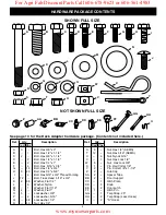 Preview for 5 page of Agri-Fab 501885 Owner'S Manual