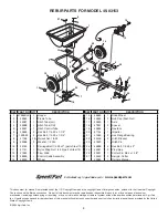 Preview for 8 page of Agri-Fab Agri-Fab 45-03153 Owner'S Manual