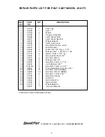 Preview for 9 page of Agri-Fab Explorer 45-0175 Owner'S Manual