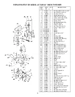 Предварительный просмотр 34 страницы Agri-Fab LST42B Owner'S Manual