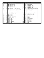 Предварительный просмотр 5 страницы Agri-Fab LST42D Owner'S Manual