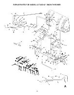 Предварительный просмотр 32 страницы Agri-Fab LST42D Owner'S Manual