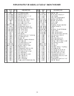 Предварительный просмотр 33 страницы Agri-Fab LST42D Owner'S Manual