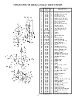 Предварительный просмотр 34 страницы Agri-Fab LST42D Owner'S Manual