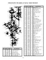 Предварительный просмотр 34 страницы Agri-Fab LST42E Owner'S Manual