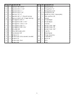 Предварительный просмотр 5 страницы Agri-Fab LST42F Owner'S Manual