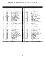 Предварительный просмотр 33 страницы Agri-Fab LST42F Owner'S Manual