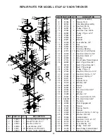 Предварительный просмотр 34 страницы Agri-Fab LST42F Owner'S Manual