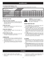 Предварительный просмотр 16 страницы Agri-Fab MOW-N-VAC 190-217D-100 Owner'S Manual