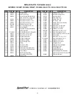 Предварительный просмотр 21 страницы Agri-Fab MOW-N-VAC 190-217D-100 Owner'S Manual