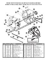 Предварительный просмотр 22 страницы Agri-Fab MOW-N-VAC 190-217D-100 Owner'S Manual