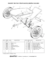 Preview for 7 page of Agri-Fab Poly Lawn Cart 45-02264 Owner'S Manual