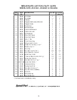 Предварительный просмотр 2 страницы Agri-Fab Repair Parts For Utility Carts 190-425A Repair Parts