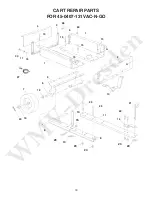 Предварительный просмотр 18 страницы Agri-Fab VAC-N-GO 45-0407-131 Owner'S Manual