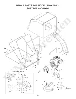 Предварительный просмотр 20 страницы Agri-Fab VAC-N-GO 45-0407-131 Owner'S Manual