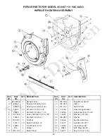 Предварительный просмотр 22 страницы Agri-Fab VAC-N-GO 45-0407-131 Owner'S Manual