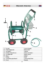 Preview for 3 page of agri Shop 90 05 94 Assembly Instructions Manual