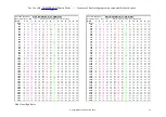 Preview for 50 page of Agri-Spread Chain AS100C Operating Manual