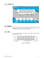 Preview for 21 page of AGRI TRONIX Brecknell SBI-521 Series Service Manual