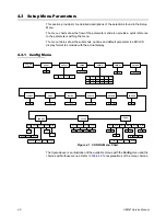 Preview for 42 page of AGRI TRONIX Brecknell SBI-521 Series Service Manual