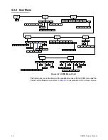 Preview for 46 page of AGRI TRONIX Brecknell SBI-521 Series Service Manual