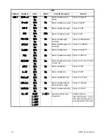 Preview for 48 page of AGRI TRONIX Brecknell SBI-521 Series Service Manual