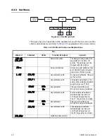 Preview for 54 page of AGRI TRONIX Brecknell SBI-521 Series Service Manual