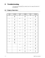 Preview for 72 page of AGRI TRONIX Brecknell SBI-521 Series Service Manual