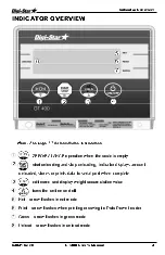 Preview for 7 page of AGRI TRONIX DIGI-STAR GT400 Operator'S Manual