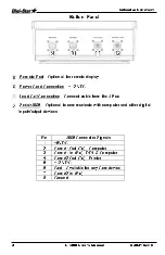 Preview for 8 page of AGRI TRONIX DIGI-STAR GT400 Operator'S Manual