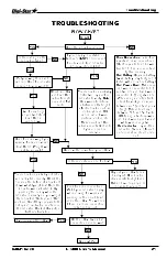 Preview for 25 page of AGRI TRONIX DIGI-STAR GT400 Operator'S Manual