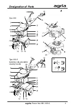 Preview for 3 page of Agria 0900 041 Original Operating Instructions