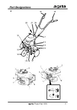 Preview for 3 page of Agria 1000 Operating Instructions Manual