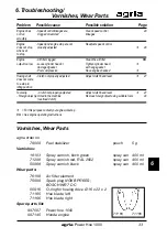 Preview for 33 page of Agria 1000 Operating Instructions Manual