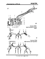 Preview for 3 page of Agria 3600 Operating Instructions Manual