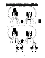 Preview for 33 page of Agria 3600 Operating Instructions Manual