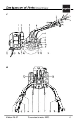 Preview for 9 page of Agria 3900 Operating Instructions Manual