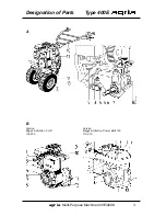 Preview for 3 page of Agria 400E Operating Instructions Manual