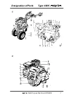 Preview for 7 page of Agria 400E Operating Instructions Manual