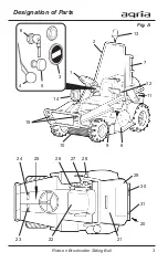 Preview for 3 page of Agria 4700 331 Operating Instructions Manual