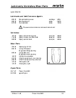 Предварительный просмотр 33 страницы Agria 6000 Operating Instructions Manual