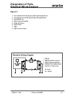 Предварительный просмотр 37 страницы Agria 6000 Operating Instructions Manual