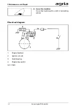 Preview for 42 page of Agria 7100 comfort Operating Instructions Manual