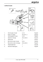 Preview for 51 page of Agria 7100 comfort Operating Instructions Manual