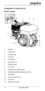 Preview for 54 page of Agria 7100 comfort Operating Instructions Manual