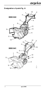 Preview for 4 page of Agria 8000 Translation Of The Original Operating Instructions