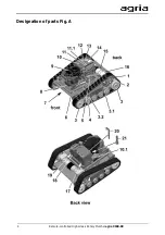 Preview for 4 page of Agria 9600-80 Translation Of The Original Operating Instructions