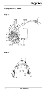 Предварительный просмотр 4 страницы Agria Bison 5900 Series Translation Of The Original Operating Instructions