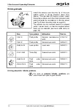 Preview for 30 page of Agria Bison 5900 Series Translation Of The Original Operating Instructions