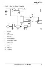 Preview for 83 page of Agria Bison 5900 Series Translation Of The Original Operating Instructions